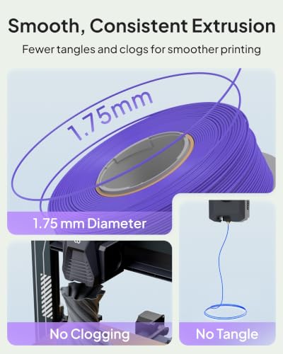 ELEGOO PLA Basic 3D Printer Filament 1.75mm Dark Green 1KG - color: Pla Dark Green