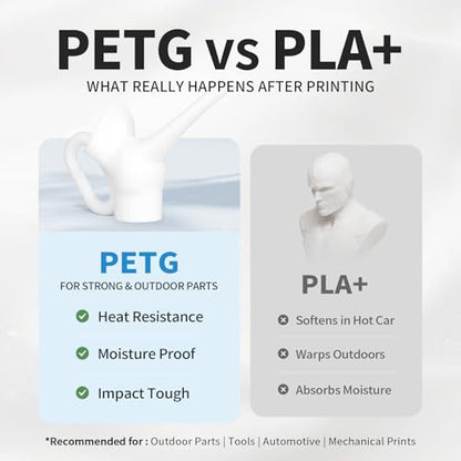 White PETG Filament 1.75mm 1kg, Tough 3D Printer Filament - color: White Petg 1kg