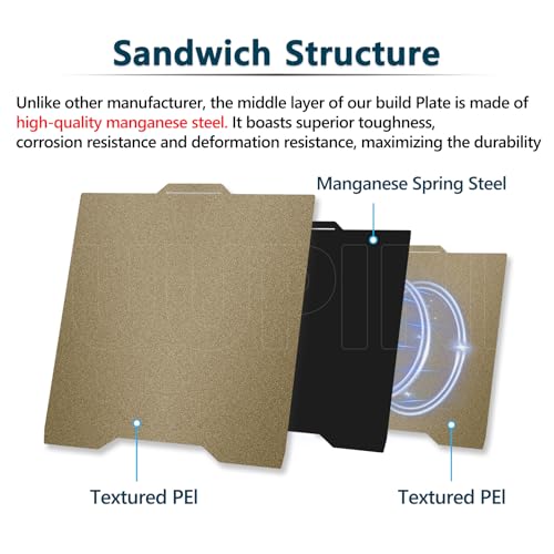1PK SPARKX i7 Build Plate No Glue Stick Texture PEI Plate forCreality SPARKX i7 301x267 Build Plate Flexible Removable Spring Steel Plate,Easy Release Printed,Heatbed for Creality SPARKX i7 3D Printer