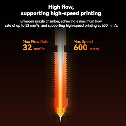 Creality Official 2025 K1/K1C/K1 SE/K1 Max Hotend Kit, Upgrade Ceramic Heating Block Kit, New Version Terminal with Buckle, 600mm/s High-Speed with Unicorn Quick Swap Nozzle for K1 Series 3D Printers - style: K1/K1C/K1 SE/K1 Max