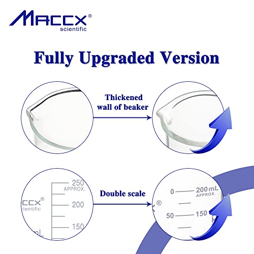 8.5oz (250ml) New Upgraded Glass Beakers, Heavy Duty Lab Beaker Set, 3.3 Borosilicate with Double Scale, Pack of 12, HDBK250-012 - style: Vol.250ml, Pack of 12