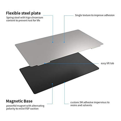 Sovol 2 Pack Resin 3D Printer Flex Spring Steel Building Plate 228x131mm - size: Photon Mono M7/M7 Pro (228x131mm)