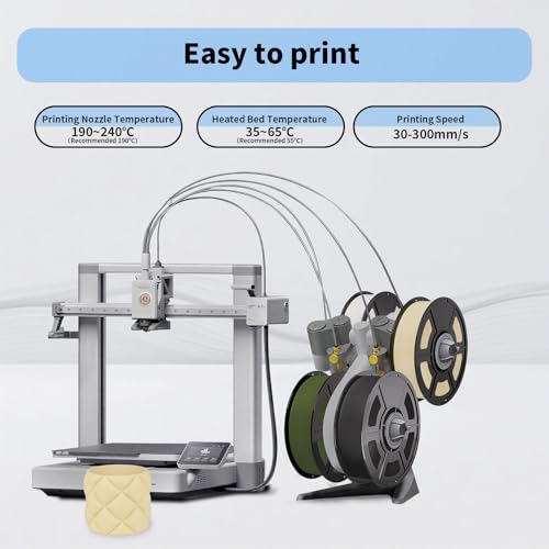 iSANMATE Matte PLA Filament 1.75mm Army Green PLA 30-300mm/s 1KG for Bambu - color: Army Green