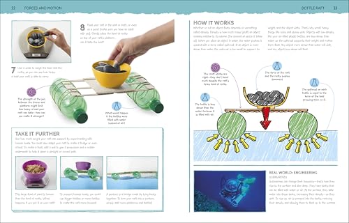 STEM Activity Lab