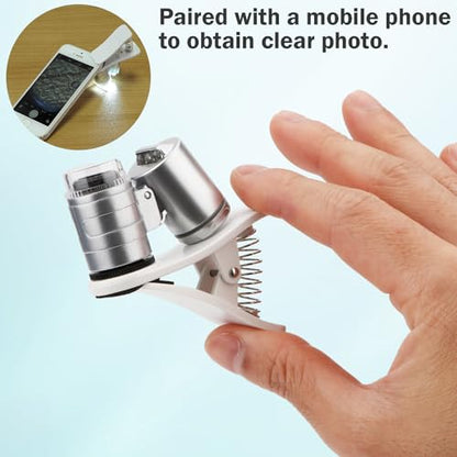 Rongon 60X Clip-On Type Jewelers Loupe Microscopes Magnifier with Lights - style: Clip-On Type Loupe