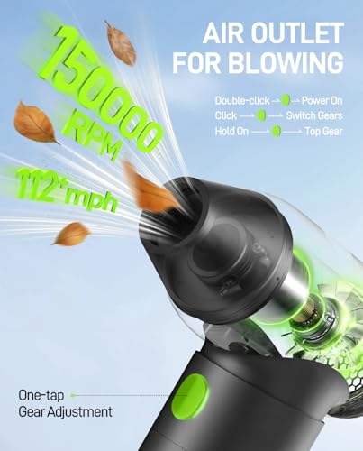 Compressed Air Duster, Clean Kit for Drone, Camera Lens & Computer