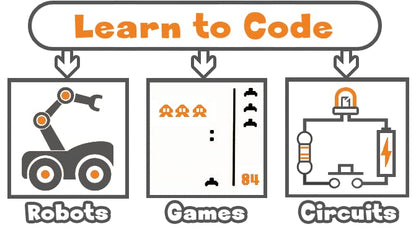 Pulse a MakeCode STEM Microcomputer for Coding Robots, Games, & Circuits
