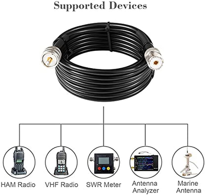 MOOKEERF PL-259 UHF CB Coax Cable - 15FT, RG58 PL-259 UHF Male to Female Low Loss Antenna Extension Jumper for HAM Radio, Antenna Analyzer, Dummy Load, SWR Meter - size: 15FT