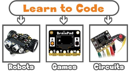 Pulse a MakeCode STEM Microcomputer for Coding Robots, Games, & Circuits