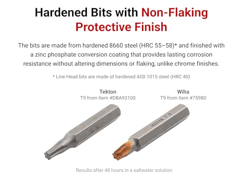 TEKTON 4 mm Tamper Hex Bit Set with Rail, 12-Piece | DZZ92006 - style: 12-pc. Tamper Hex Bit Set