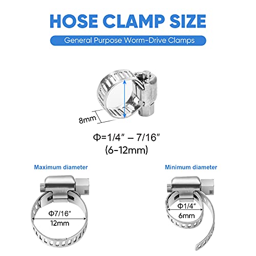 TICONN 20PCS Hose Clamps Set 304 Stainless Steel, 1/4"-7/16" Worm Gear - size: SAE Micro#4 20PCS 1/4"~7/16"