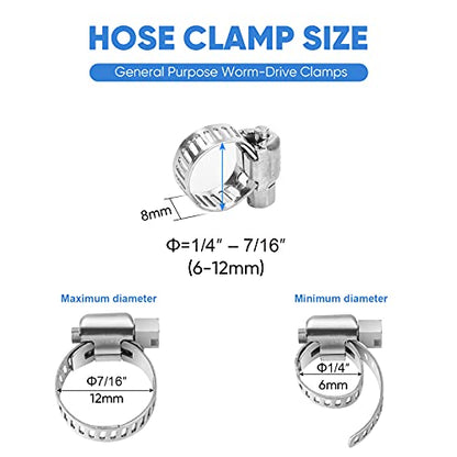TICONN 20PCS Hose Clamps Set 304 Stainless Steel, 1/4"-7/16" Worm Gear - size: SAE Micro#4 20PCS 1/4"~7/16"