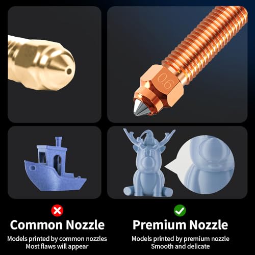 Creality K1 SE Nozzle 0.6mm, Original K1C Unicorn Quick-Swap Nozzle with Titanium Alloy Heat Break, Copper Alloy and Hardened Steel for Creality K2 SE/K1/K1 Max/Ender 3 V3 SE KE/3 V3 Plus 3D Printers - size: 0.6mm
