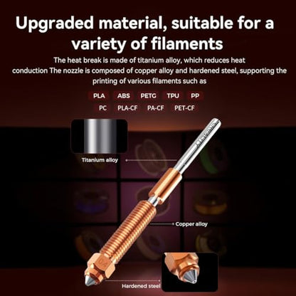 Creality Official Ender 3 V3 Hotend Kit, Upgrades Ceramic Heating Block Kit, Unicorn Quick Swap 3D Printer Nozzle, High Flow Extruder Heater Block, All Metal Integrated for Creality 3D Printers - style: Ender 3 V3