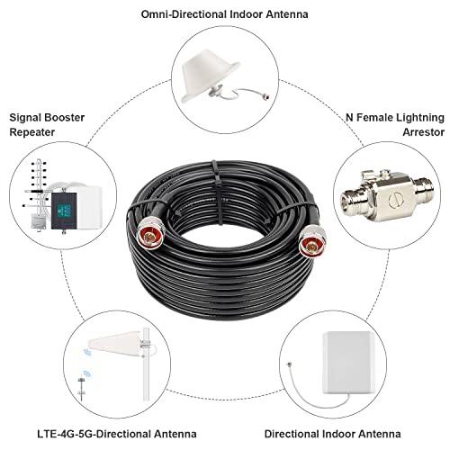 50ft KMR240 Coax Extension Cable N Male to N Male Connector Low Loss Coaxial Cables for 3G/4G/5G/LTE/GPS/WiFi/RF/Ham/Radio to Antenna or Phone Signal Booster Use 50 Ohm(Not for TV) - size: 50 FT