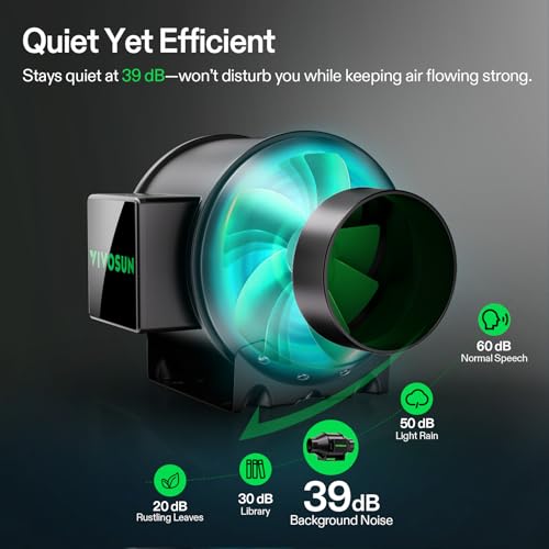 VIVOSUN Smart Air Filtration G4 Kit 4" and S425 2x4 Grow Tent, 48"x24"x60" High Reflective Mylar Grow Tents with Observation Window and Floor Tray for Hydroponics Indoor Plant for VS2000