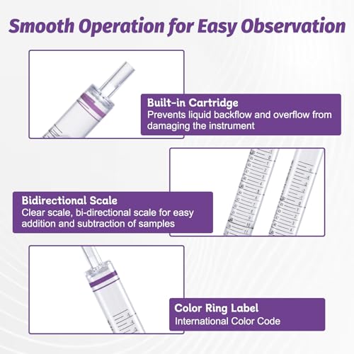 50mL Serological Pipette, 40Pcs Sterile Plastic Serological Pipet - size: 50ml-40Pcs