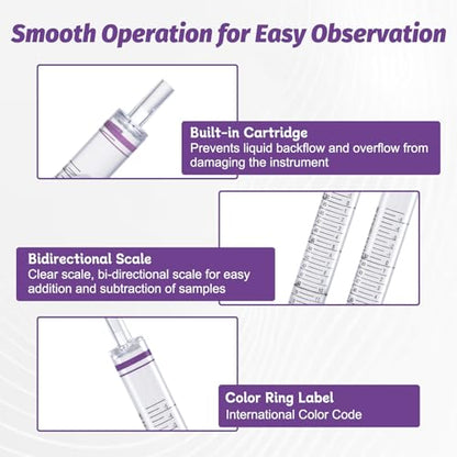 50mL Serological Pipette, 40Pcs Sterile Plastic Serological Pipet - size: 50ml-40Pcs