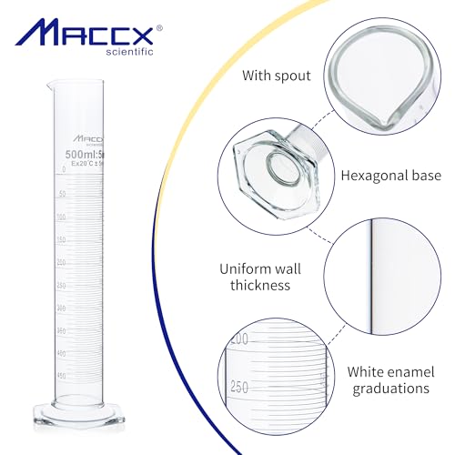 500ml Sturdy Glass Graduated Cylinder, 2PCS of Cap.500ml/±5.0ml Borosilicate 3.3 Glass Measuring Cylinders, Class B,MCG500-002 - size: 2PCS of Vol.500ml