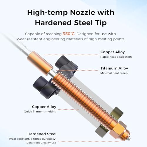 Creality Official K2 Plus Hotend Kit, Upgrades Ceramic Heating Block Kit, Unicorn Quick Swap 3D Printer Nozzle, High Flow Extruder Heater Block, All Metal Integrated for Creality 3D Printers - style: K2 Plus