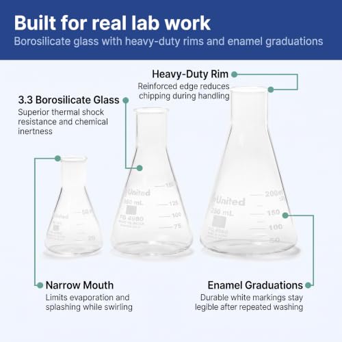 United Scientific™ Glass Erlenmeyer Flask Set, 50/150/250ml, Lab Glassware