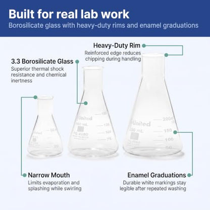 United Scientific™ Glass Erlenmeyer Flask Set, 50/150/250ml, Lab Glassware