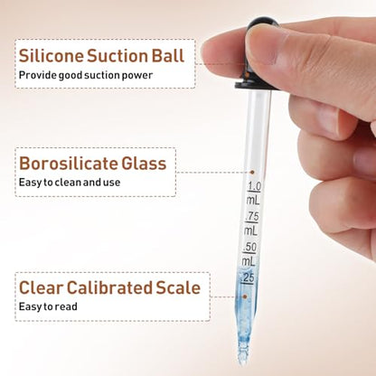 Romeda 10P Eye dropper, 1ml Glass Dropper with Rubber Cap, Clear Dropper Syringe for Liquid Medicine, Essential Oils, Feeding, Lab, Measuring and Transferring