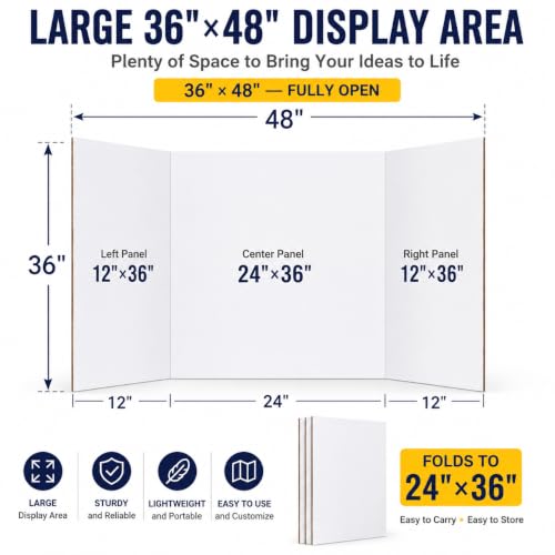 Fold Poster Board 36 x 48 Inch, 3PCS White Trifold Display Board for Science Fair Projects, School Presentations, Exhibits, Classroom and Office Displays - color: White, size: 3PCS