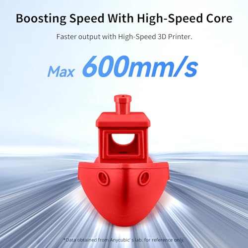 ANYCUBIC High Speed 3D Printer Filament 1.75mm, Rapid PLA Filament with High Prints Quality, Dimensional Accuracy +/- 0.02mm, Print with Most FDM 3D Printers, 1KG Reusable Spool, Bright Red - color: 1kg Bright Red