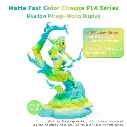 ZIRO PLA Filament 1.75mm, Matte Fast Color Change,1kg Spool, Meadow Mirage - color: Meadow Mirage(matte)
