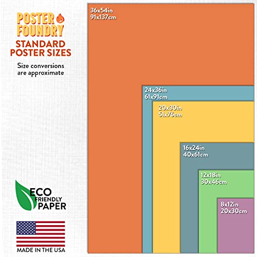 Periodic Table for Kids Elements Poster For Classroom Cool Wall Art Print Poster 18x12 - size: 18"L x 12"W