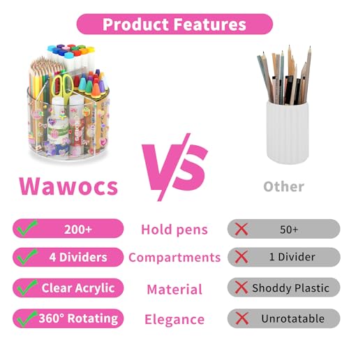 Acrylic Pencil Organizer for Desk Crayon Organizer with Adhesive Sticker - size: Medium x1 sticker