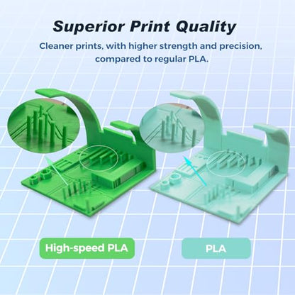 FLASHFORGE Rapid PLA Filament 1.75mm Pearl Gentian Blue, 500mm/s High Speed Printing, 3D Printer Filament 1kg Spool, Dimensional Accuracy +/- 0.02mm, Enjoy Exceptional Print Quality - color: Pearl Gentian Blue