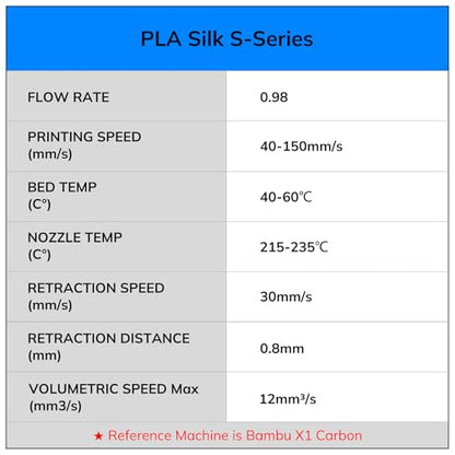 AMOLEN Silk PLA 3D Printer Filament, Shiny Multicolor Rainbow PLA Filament 1.75mm, Fast Color Change PLA 3D Printing Filament for Most FDM 3D Printer, Blue Purple White, 1kg (2.2lbs) - color: Blue/Purple/White