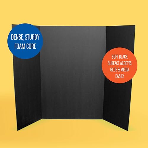 Flipside Products 36” x 48” Foam Project Boards for Presentations, Science Fair, School Projects, Event Displays and Trifold Picture Board - Total Black 3/16'' Thick - 3 Pack - color: Total Black, style: 3 Pack