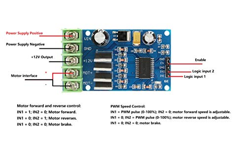 NOYITO 170W High-power H-bridge Motor Drive Module 2-Channel PWM Inputs 0-100% Duty Cycle with Instantaneous Braking Capability Forward Reverse Support 3.3V 5V Logic input Analog input MCU IO Port