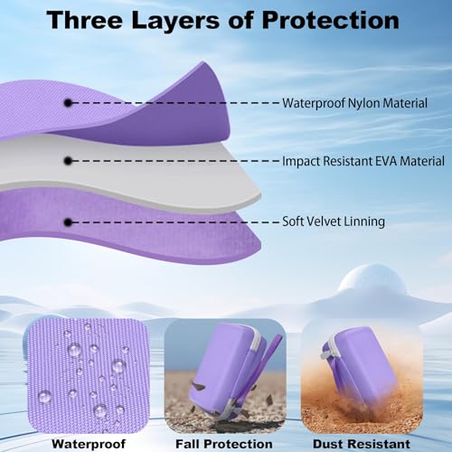 khanka Case for Liene Pearl N200 Pro Portable Photo Printer,Purple - color: Purple, style: for 2x3"N200 Pro
