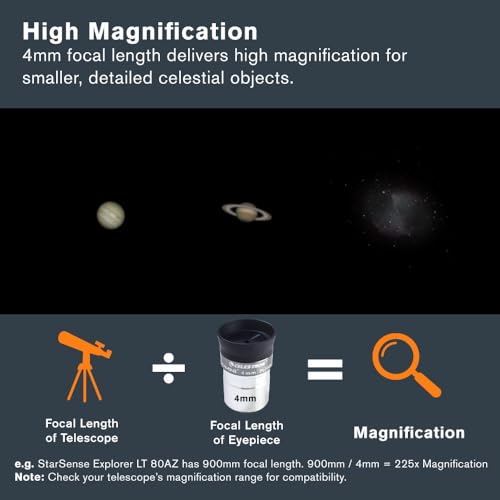 Celestron Omni 1.25" 4mm Telescope Eyepiece for High-Power Planetary Detail