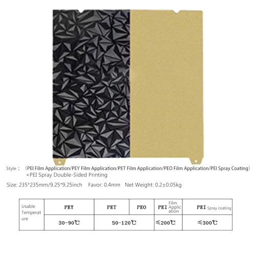3D Printer Double Sided Textured PEI and Smooth PEO Build Plate Sheet for K1/Ender 3 V3 SE/Ender 3 S1/Ender 3 S1 Pro/Ender 5 S1, Flexible Removable Heated Printing Bed Platform Mat 235x235mm - color: For K1/Ender-3 S1 235x235mm