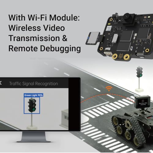 HUSKYLENS 2 Plus Kit - 6 Tops Edge AI Vision Sensor with 116.6° Wide-Angle Camera & WiFi Module for Arduino, ESP32, Raspberry Pi