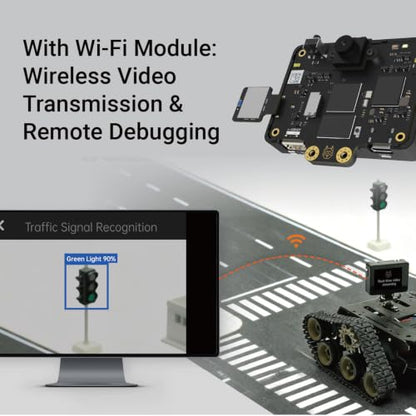 HUSKYLENS 2 Plus Kit - 6 Tops Edge AI Vision Sensor with 116.6° Wide-Angle Camera & WiFi Module for Arduino, ESP32, Raspberry Pi