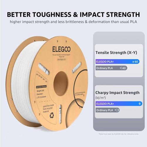 ELEGOO PLA Plus 3D Printer Filament 1.75mm Red 1KG, Tougher & Stronger | Upgrade PLA Filament, Less Tangle & No Clogs, +/- 0.02mm Accuracy, Moisture Sealed, 1kg Spool Fits Most FDM 3D Printers - color: Red, size: 1KG