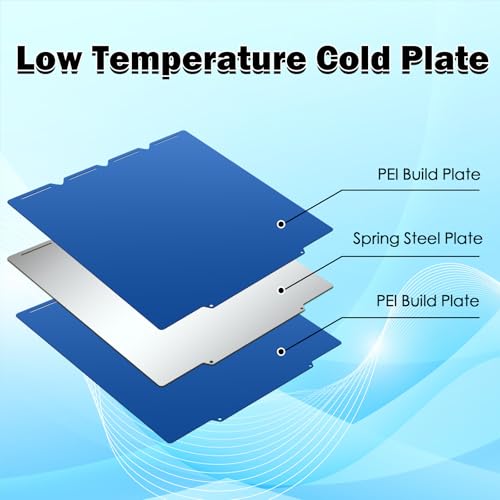 Cool Build Plate for Snapmaker U1 Blue Double Sided Smooth Board - size: For Snapmaker U1