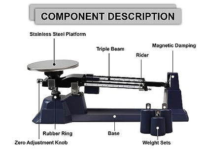 Parco Scientific PA0080 Triple Beam Balance with Weight Set, 2610 g Capacity - style: Triple Beam Balance with Weight Set