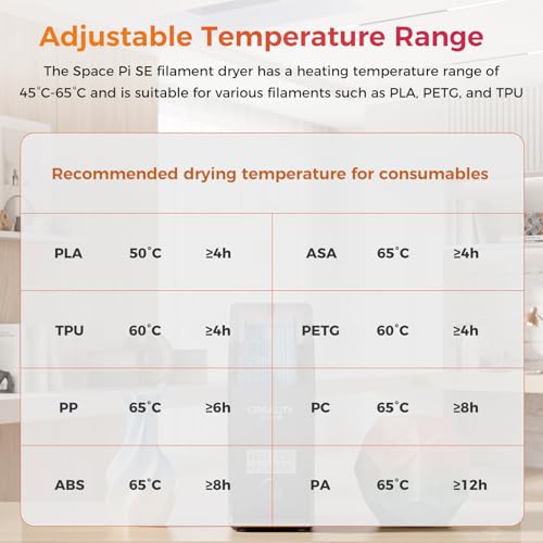 Creality 2026 New Upgrade Filament Dryer Box Pro, Space Pi SE with High PTC Efficiency & Precision Sensor for 1KG Spools 45~65℃, 3D Printer Filament Dehydrator for PLA PETG ABS ASA TPU - size: Dryer Box 2.0