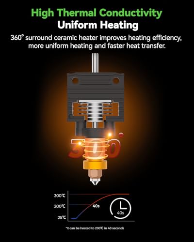 Creality 2025 K1 SE/K1C/K1 Max/K1 Upgrade Ceramic Heating Block Kit, New Version Terminal with Buckle, K1 Series 600mm/s High-Speed Printing Hot End, Extruder Hotend for 3D Printer K1 Series - style: For 2025 K1Max/K1C/K1SE/K1