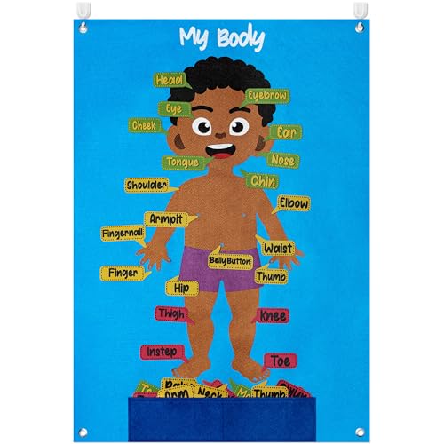 WATINC Body Parts Felt Story Board Set - 35Pcs Flannel Teaching Kit (Brown) - color: Brown Skin