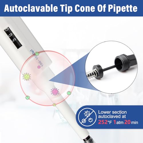 1000uL Micropipette, 1mL Lab Single Channel Micro Pipettes - size: 100-1000μl
