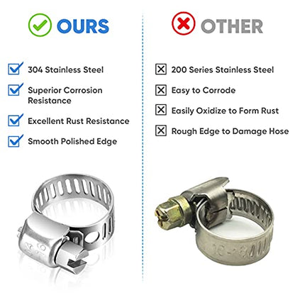 TICONN 12PCS Hose Clamps Set 304 Stainless Steel, 3/4"-1-1/4" Worm Gear - size: SAE #10 12PCS 3/4''~1-1/4"