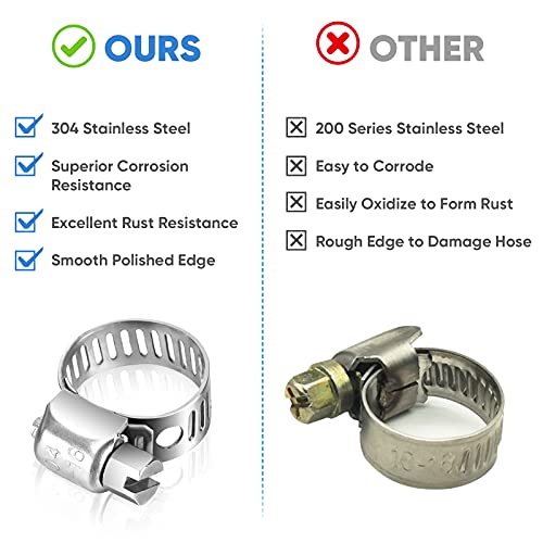 TICONN 12PCS Hose Clamps Set 304 Stainless Steel, 13/16"-1-3/4" Worm Gear - size: SAE #16 12PCS 13/16''~1-3/4"